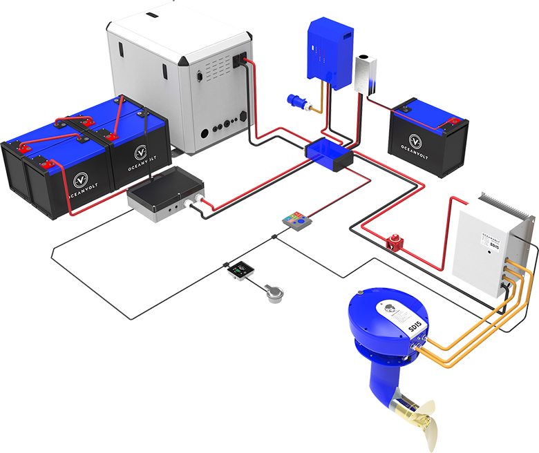oceanvlot system png3
